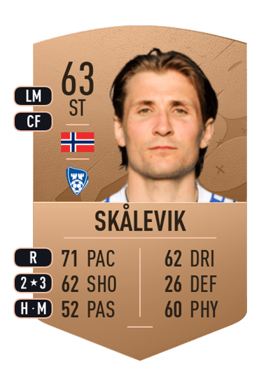 Steffen Lie Skålevik Common 63 OVR