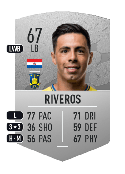 Blás Riveros Common 67 OVR