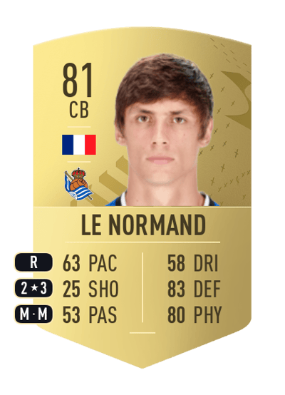 Robin Le Normand Common 81 OVR