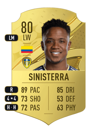 Luis Sinisterra Rare 80 OVR