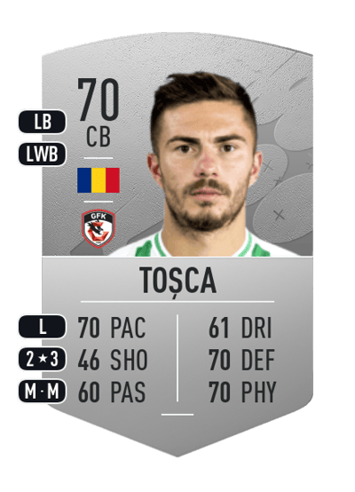 Alin Toșca Common 70 OVR