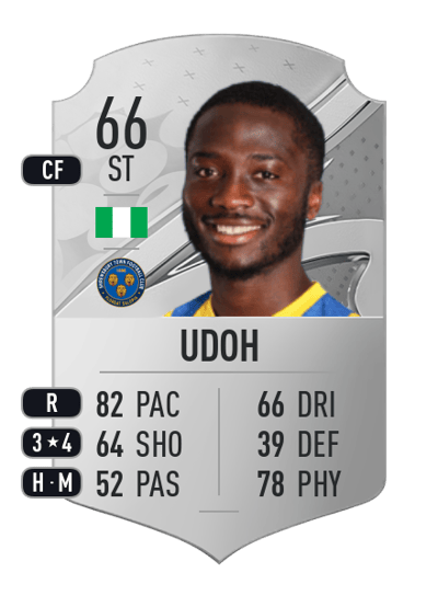 Daniel Udoh Rare 66 OVR