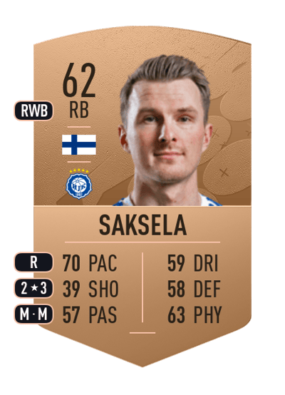Janne Saksela Common 62 OVR