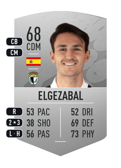 Elgezabal Common 68 OVR