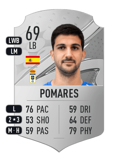 Pomares Rare 69 OVR