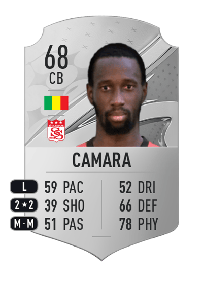 Samba Camara Rare 68 OVR
