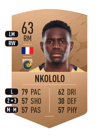 Béni Nkololo Common 63 OVR