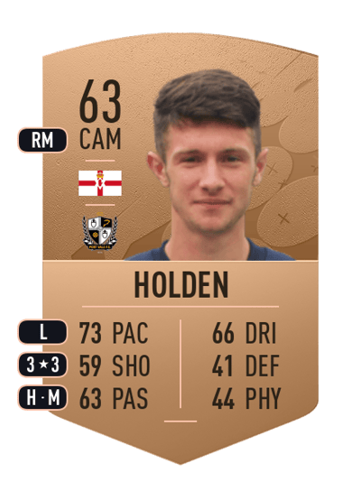 Rory Holden Common 63 OVR