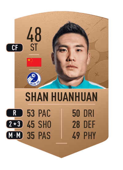 Shan Huanhuan Common 48 OVR