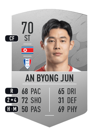 An Byong Jun Common 70 OVR