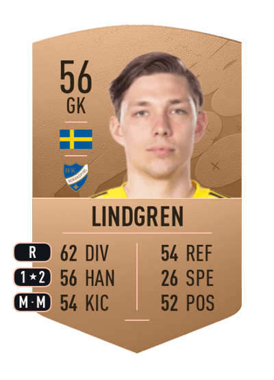 Julius Lindgren Common 56 OVR