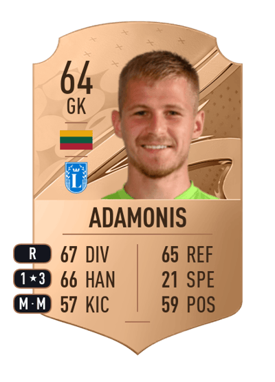Marius Adamonis Rare 64 OVR