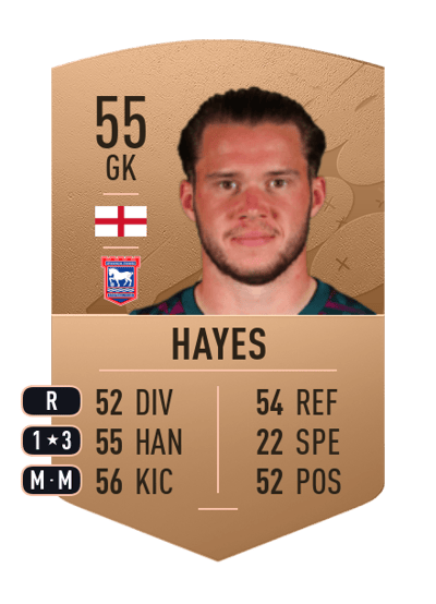 Nick Hayes Common 55 OVR
