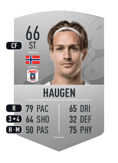 Sigurd Haugen Common 66 OVR
