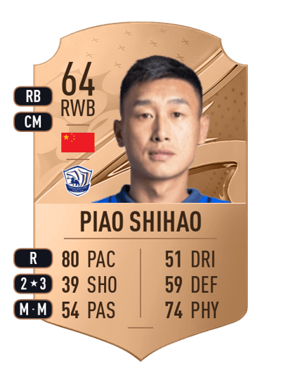 Piao Shihao Rare 64 OVR