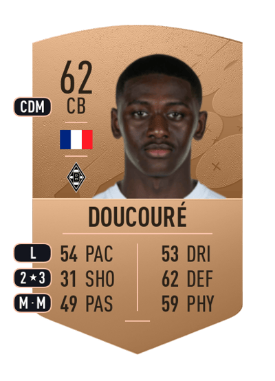 Mamadou Doucouré Common 62 OVR