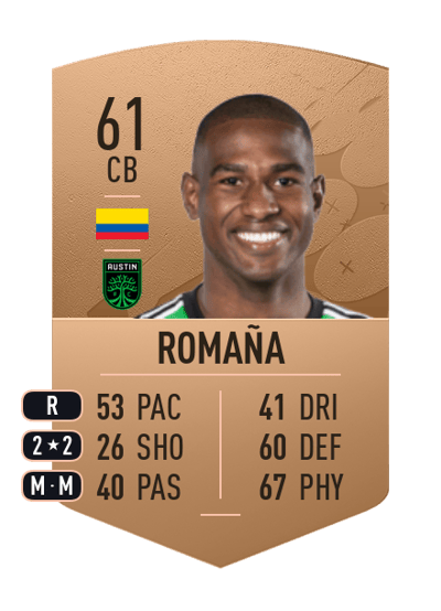 Jhohan Romaña Common 61 OVR