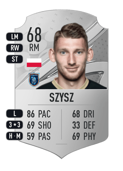 Patryk Szysz Rare 68 OVR