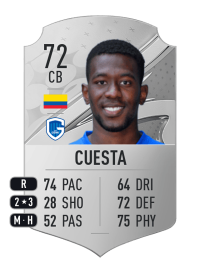 Carlos Cuesta Rare 72 OVR
