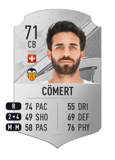 Eray Cömert Rare 71 OVR