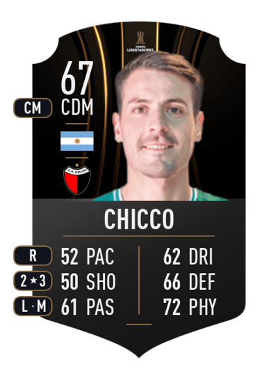 Julián Chicco CONMEBOL LIBERTADORES 67 OVR