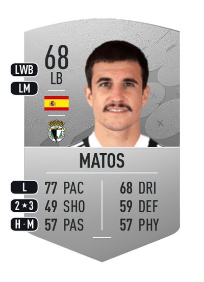 Matos Common 68 OVR
