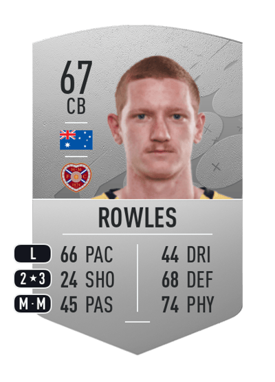 Kye Rowles Common 67 OVR