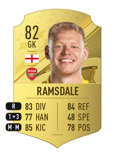 Aaron Ramsdale Rare 82 OVR