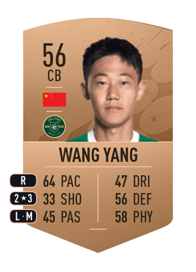 Wang Yang Common 56 OVR