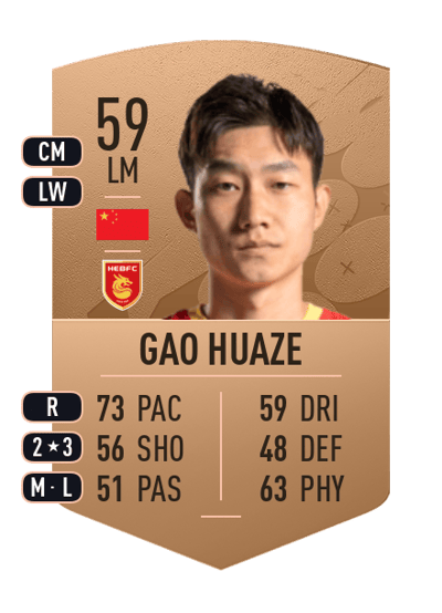 Gao Huaze Common 59 OVR