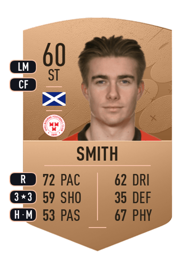 Matty Smith Common 60 OVR