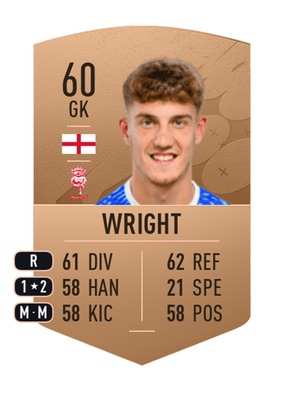 Jordan Wright Common 60 OVR