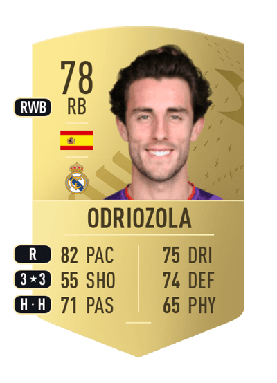 Odriozola Common 78 OVR