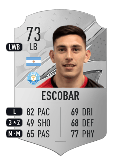 Gonzalo Escobar Rare 73 OVR