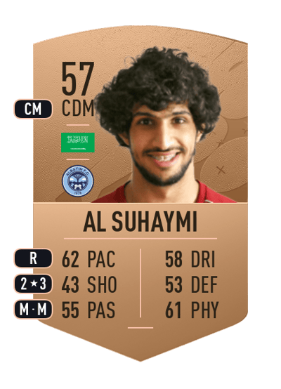 Omar Al Suhaymi Common 57 OVR
