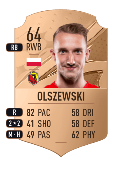 Paweł Olszewski Rare 64 OVR