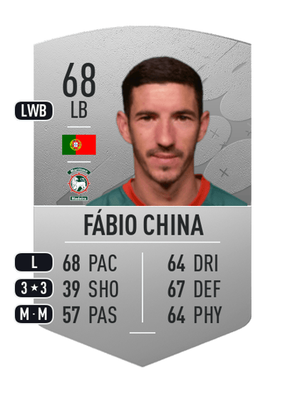 Fábio China Common 68 OVR