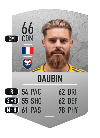 Quentin Daubin Common 66 OVR