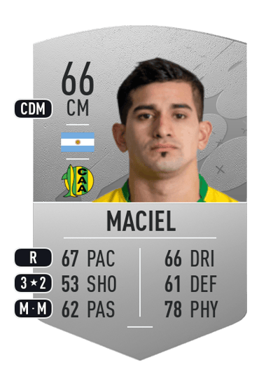Leandro Maciel Common 66 OVR