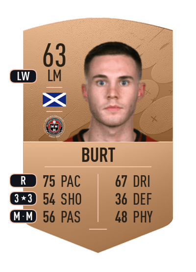 Liam Burt Common 63 OVR