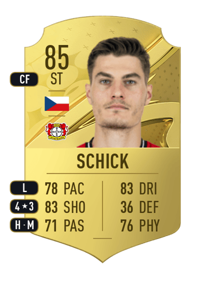 Patrik Schick Rare 85 OVR