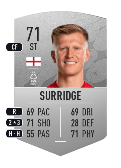 Sam Surridge Common 71 OVR