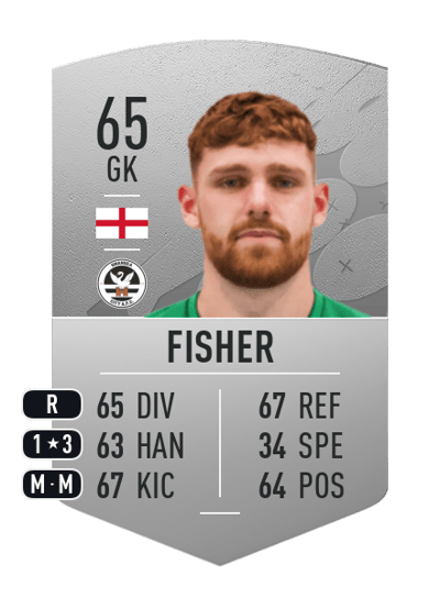 Andy Fisher Common 65 OVR