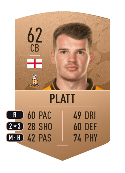 Matthew Platt Common 62 OVR