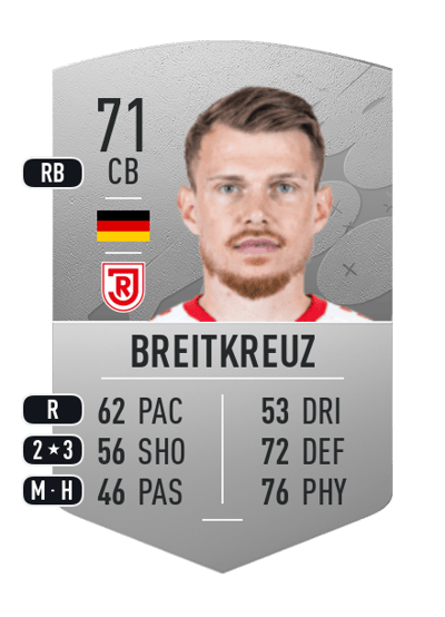 Steve Breitkreuz Common 71 OVR