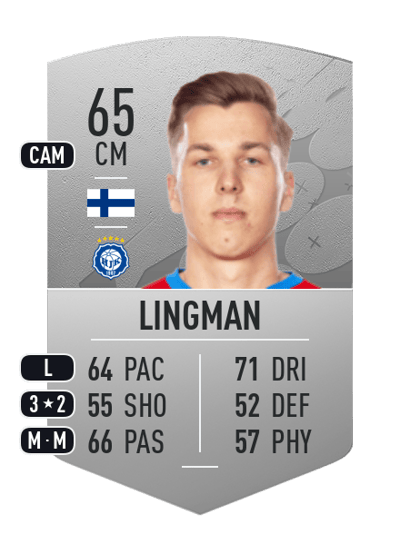 Lucas Lingman Common 65 OVR