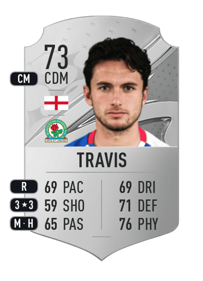 Lewis Travis Rare 73 OVR