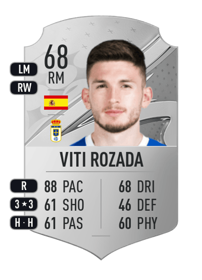 Viti Rozada Rare 68 OVR