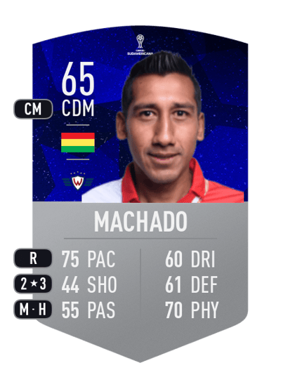Cristhian Machado CONMEBOL SUDAMERICANA 65 OVR