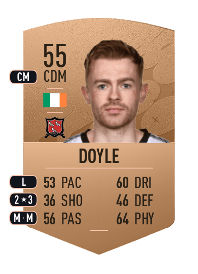 Paul Doyle Common 55 OVR
